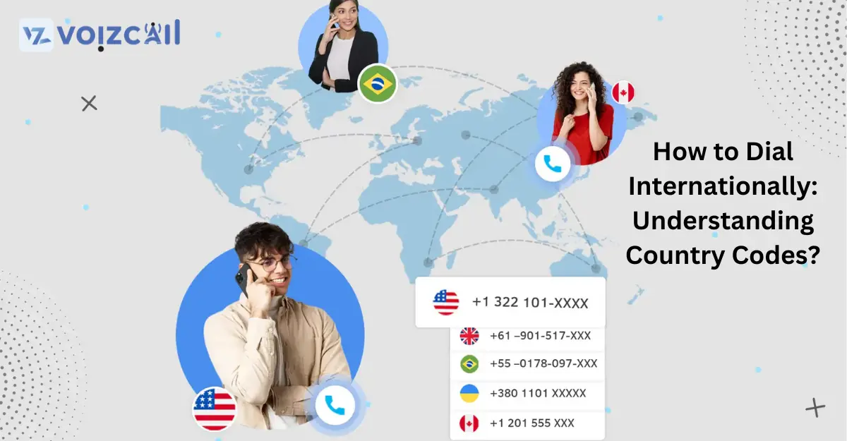 Global Map with Country Dialing Codes